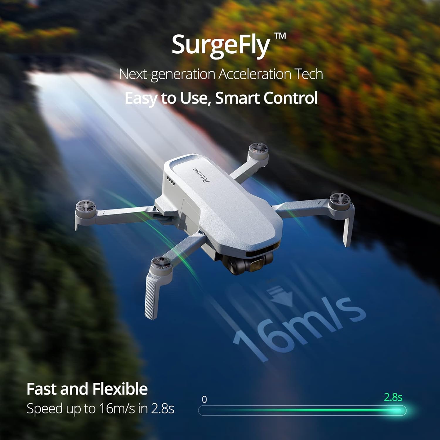 249g Altında Potensic Drones G - Jjrc Drone X12 incelemesi ve fiyatı